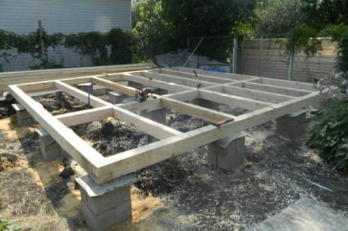 Гараж фундамент. Инструкция для строительства фундамента под гараж своими руками и правила заливки