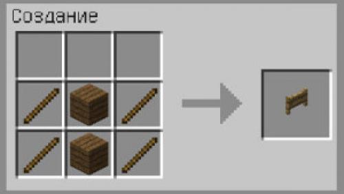 Сделать забор. Заборы для частного дома своими руками из профнастила 03 Сделать забор. Заборы для частного дома своими руками из профнастила 03