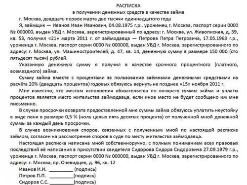 Образец идеальной расписки. Расписка о получении денег в долг