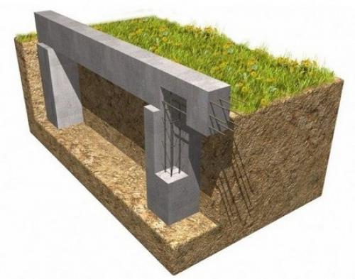 Фундамент столбчатый. Виды столбчатого фундамента 04 Фундамент столбчатый. Виды столбчатого фундамента 04