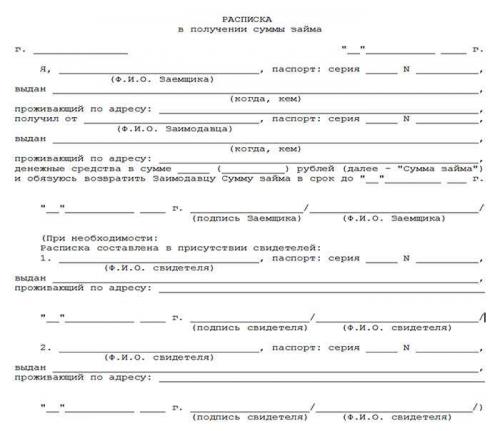 Образец идеальной расписки. Расписка о получении денег в долг