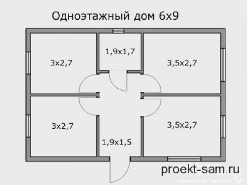 Удобная планировка дома 8 .  Удобная планировка одноэтажного дома