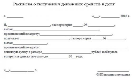 Образец идеальной расписки. Расписка о получении денег в долг