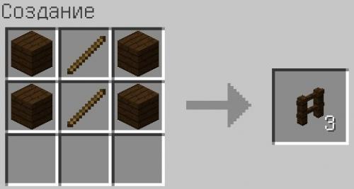 Сделать забор. Заборы для частного дома своими руками из профнастила 01 Сделать забор. Заборы для частного дома своими руками из профнастила 01