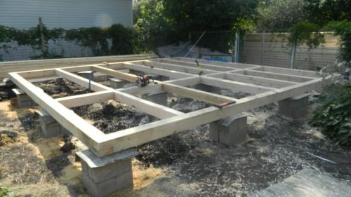 Фундамент для гаража с ямой. Какие виды фундамента применимы для каркасного гаража