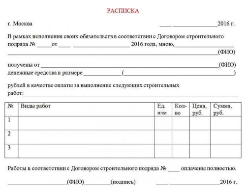 Расписка в получении денежных средств за ремонт квартиры образец. Как написать расписку в получении денег за выполненные работы?