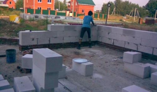 Строим дом сами своими руками. Строительство дома от А до Я своими руками 02 Строим дом сами своими руками. Строительство дома от А до Я своими руками 02