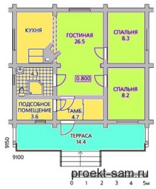 Удобная планировка дома 8 .  Удобная планировка одноэтажного дома