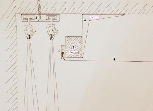 Монтаж карнизов потолочных. Как установить потолочный карниз: особенности монтажа карниза из пластика 02 Монтаж карнизов потолочных. Как установить потолочный карниз: особенности монтажа карниза из пластика 02
