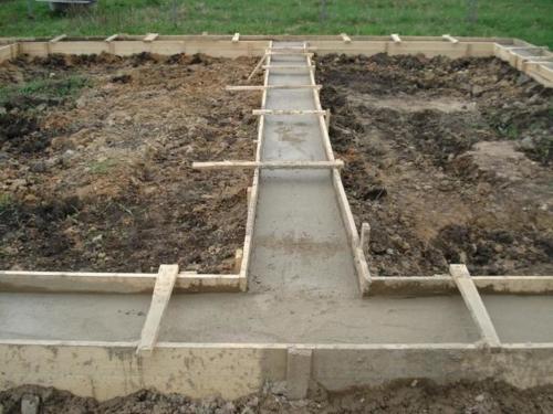 Фундамент для гаража с ямой. Какие виды фундамента применимы для каркасного гаража