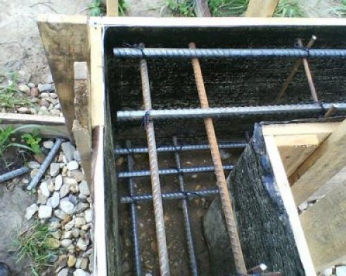 Фундамент под дом. Виды ленточного фундамента