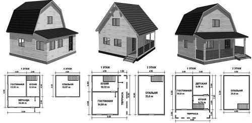 Деревянный каркас стены. Как быстро и недорого построить каркасный дом своими руками