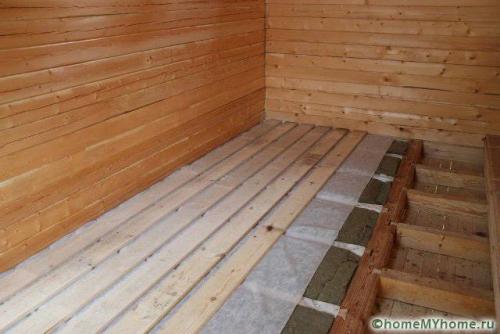 Как дешево утеплить пол в деревянном доме. Пошаговый процесс утепления пола в частном доме своими руками