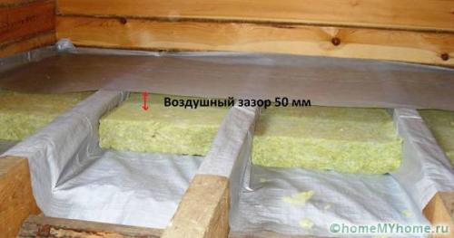 Как дешево утеплить пол в деревянном доме. Пошаговый процесс утепления пола в частном доме своими руками