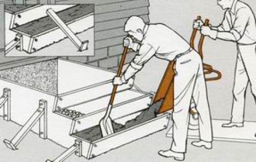 Как сварить ступеньки для крыльца. Как сделать крыльцо из металла собственными руками 14 Как сварить ступеньки для крыльца. Как сделать крыльцо из металла собственными руками 14