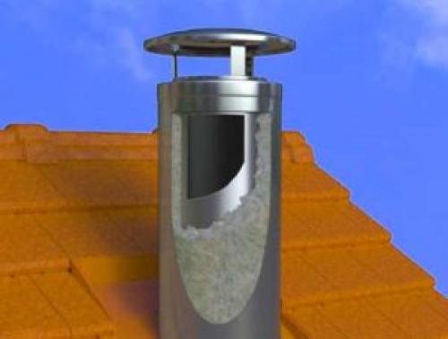 Монтаж дымохода из сэндвич труб через стену. Как сделать сэндвич-дымохода через стену дома своими руками: Пошаговая технология- Обзор +Видео