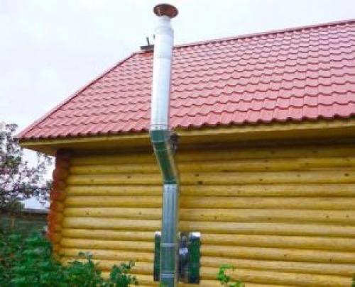 Монтаж дымохода из сэндвич труб через стену. Как сделать сэндвич-дымохода через стену дома своими руками: Пошаговая технология- Обзор +Видео