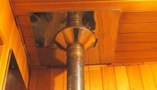 Труба для дымохода сэндвич. Из каких материалов делают 14