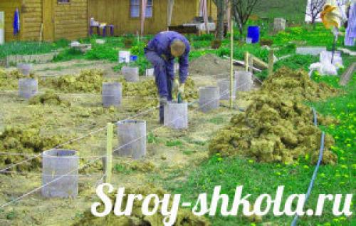 Буронабивные сваи своими руками технология. Технология выполнения