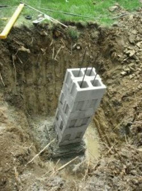 Столбчатый фундамент из блоков технология. Основные этапы работы