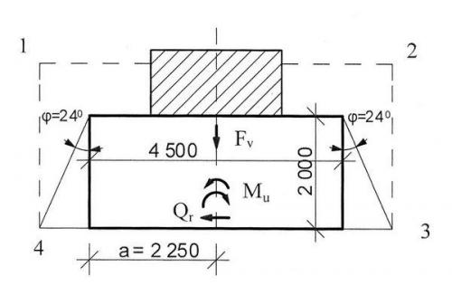 Можно ли в цементный раствор добавлять глину. Добавки к цементно-песчаному раствору