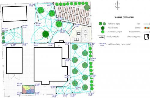 Установка систем автоматического полива. Разновидности поливальных установок и принципы расположения оросительного оборудования. 09