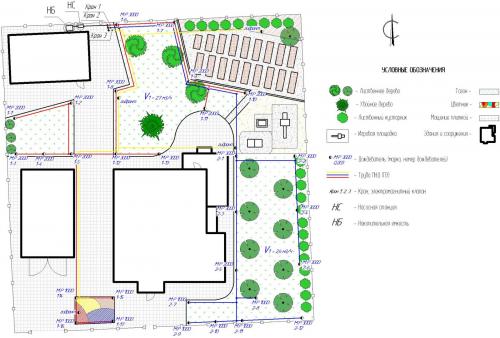Установка систем автоматического полива. Разновидности поливальных установок и принципы расположения оросительного оборудования. 11