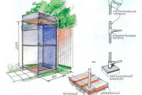 Летний душ своими руками чертежи. Материалы для летнего душа