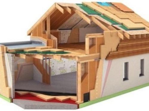 Деревянные каркасные стены. Утепление каркасных стен засыпками 01