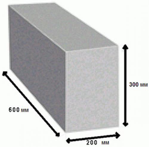 Как быстро построить дом из пеноблоков. Как построить дом из пеноблоков своими руками