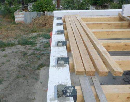 Крепление мауэрлата к газобетону. Разновидности крепления мауэрлата к газобетону 02