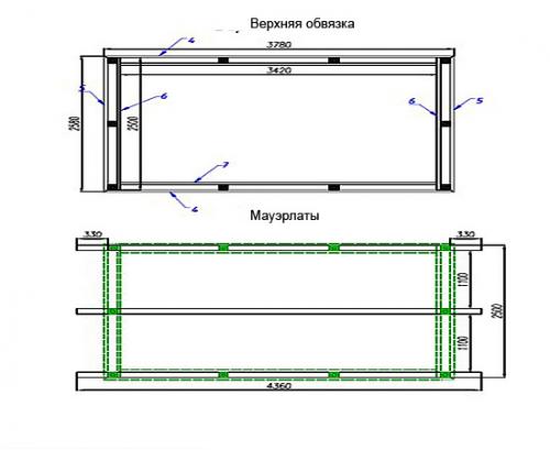 Проекты беседок из дерева с мангалом и барбекю из кирпича. Какие бывают беседки 19
