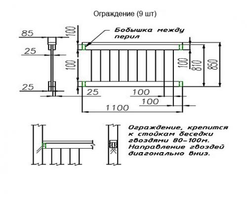 Проекты беседок из дерева с мангалом и барбекю из кирпича. Какие бывают беседки 18
