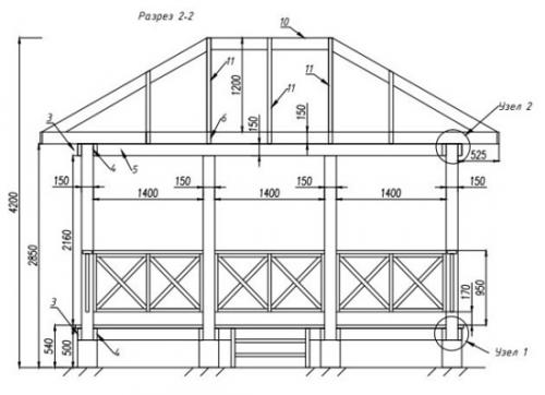 Проекты беседок из дерева с мангалом и барбекю из кирпича. Какие бывают беседки 12