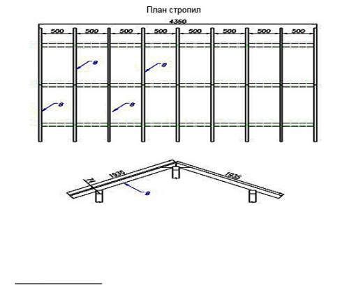 Проекты беседок из дерева с мангалом и барбекю из кирпича. Какие бывают беседки 20