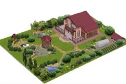 Планировка узкого участка 10 соток. Влияние формы участка на планировочное решение