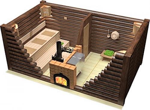 Чертежи печи для бани из металла. Особенности конструкции, чертежи 06