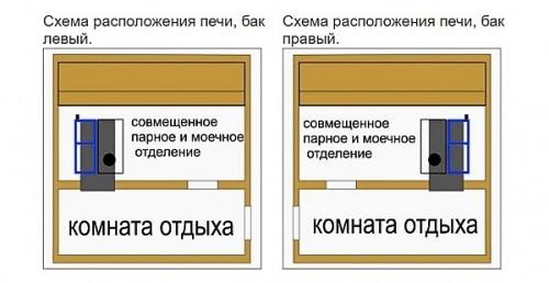 Чертежи печи для бани из металла. Особенности конструкции, чертежи 04