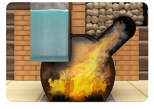 Чертежи печи для бани из металла. Особенности конструкции, чертежи 07