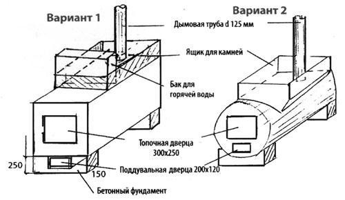 Чертежи печи для бани из металла с колодцами. Процесс изготовления