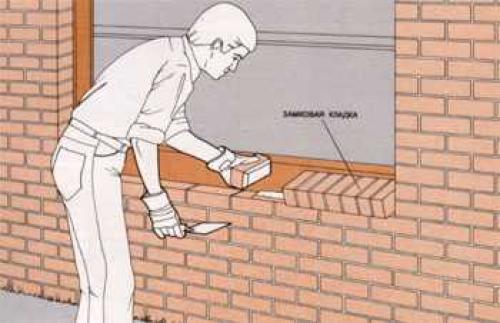 Отделка окон кирпичом выпуклой формы. Отделка оконных проемов