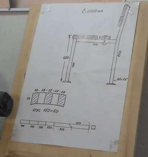 Скамейка из профиля своими руками 01