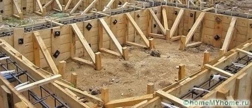 Фундамент своими руками пошагово. Ленточный фундамент своими руками: пошаговая инструкция и нюансы монтажа
