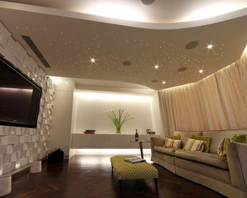 Как поднять провисший потолок. Провис потолок в доме? Не проблема!