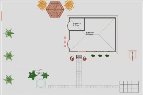 Планировка построек на участке. Планировка участка: актуальные схемы и варианты современной планировки садового и дачного участков 33 Планировка построек на участке. Планировка участка: актуальные схемы и варианты современной планировки садового и дачного участков 33