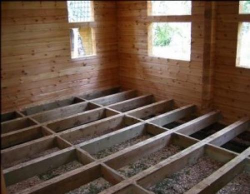 Как положить лаги на землю. Можно ли постелить полы прямо на грунт в дачном доме