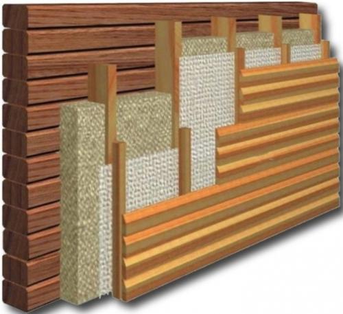 Чем утеплить дом из бруса снаружи, чтобы он дышал. Как утеплить дом из бруса снаружи — лучшие способы и материалы 18 Чем утеплить дом из бруса снаружи, чтобы он дышал. Как утеплить дом из бруса снаружи — лучшие способы и материалы 18