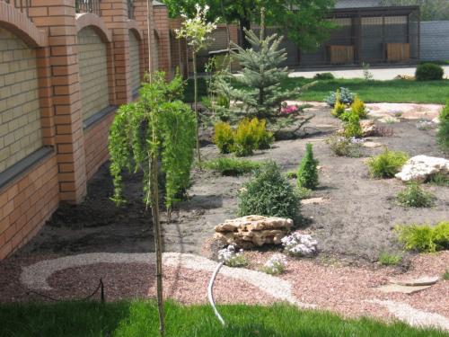 Планировка участка 9 соток. Планировка участка — зонирование и правила расположения элементов в ландшафтном дизайне (120 фото)