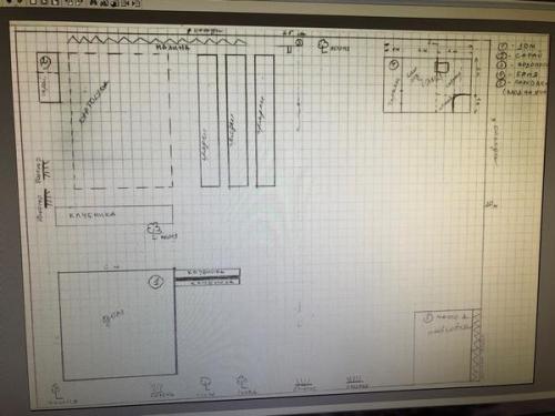 Планировка участка 5 соток. Помогите распланировать участок в 5 соток