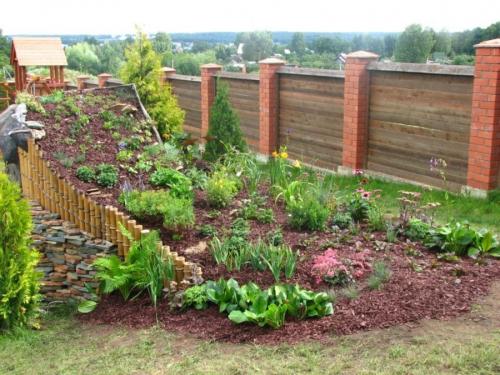 Планировка участка 9 соток. Планировка участка — зонирование и правила расположения элементов в ландшафтном дизайне (120 фото)